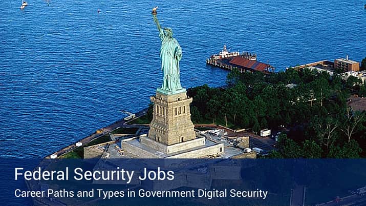 The statue of liberty with a poster on the bottom of the picture that reads "federal security jobs".