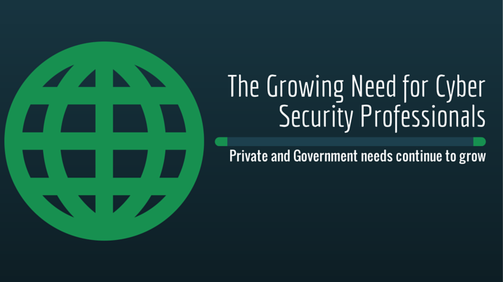 A black poster with a green illustrated globe with the words "the growing need for cyber security professionals".