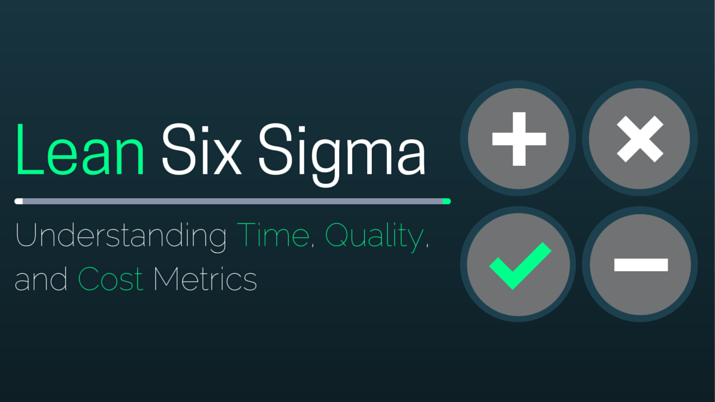 A lean six sigma sign with mathematical signs including plus, minus, multiplication, and a checkmark indicating correctness.