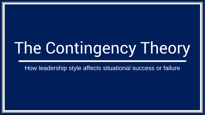 "The Contingency Theory" in large white title text with the subtitle "how leadership style affects situational success of failure" in white text over a blue background.