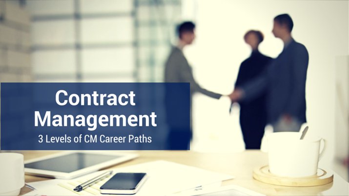 Out of focus view of three business professionals shaking hands, with a banner that reads "Contract Management".
