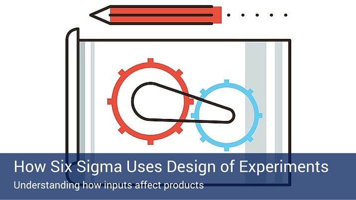 Understanding Product Output Using Six Sigma And Design Of Experiments Villanova University