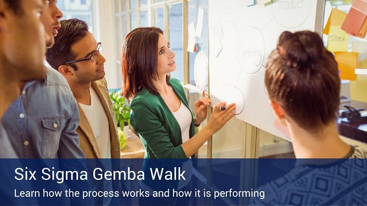 A group of co-workers standing around a white board, discussing the six sigma gemba walk procedures.