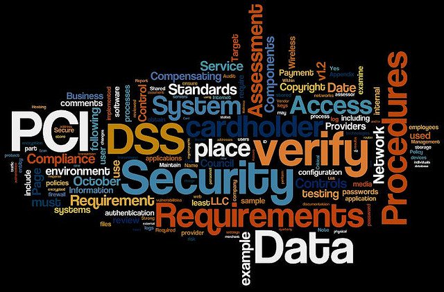 A collage of words the relate to PCI that include security, requirements, data, DSS, standards and hundreds of more small words.