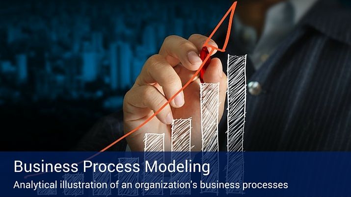 Tools and Techniques for Business Process Modeling | Villanova University