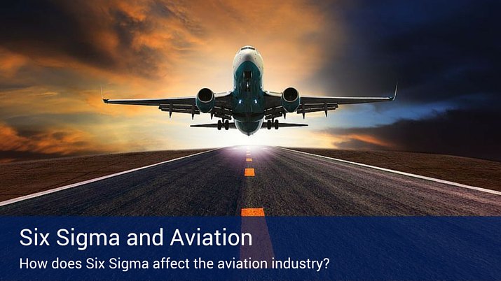 An airplane taking off with a sunset in the background and a blue banner at the bottom of the image that reads "Six sigma and aviation" and below that in smaller letters it says "How does six sigma affect the aviation industry?".
