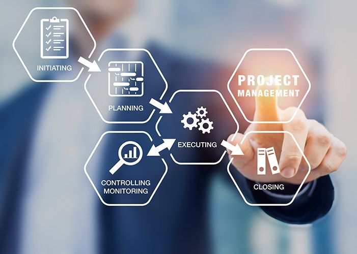 A depiction of the process of project management, with five different holographic hexagons that each read the parts of project managementincluding "Initiating, planning, Executing, controlling monitoring and closing".