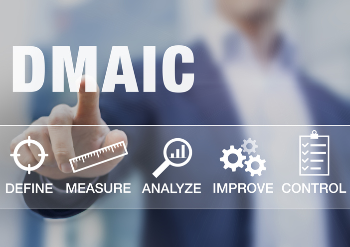 DMAIC methodology continuous improvement tools for process quality