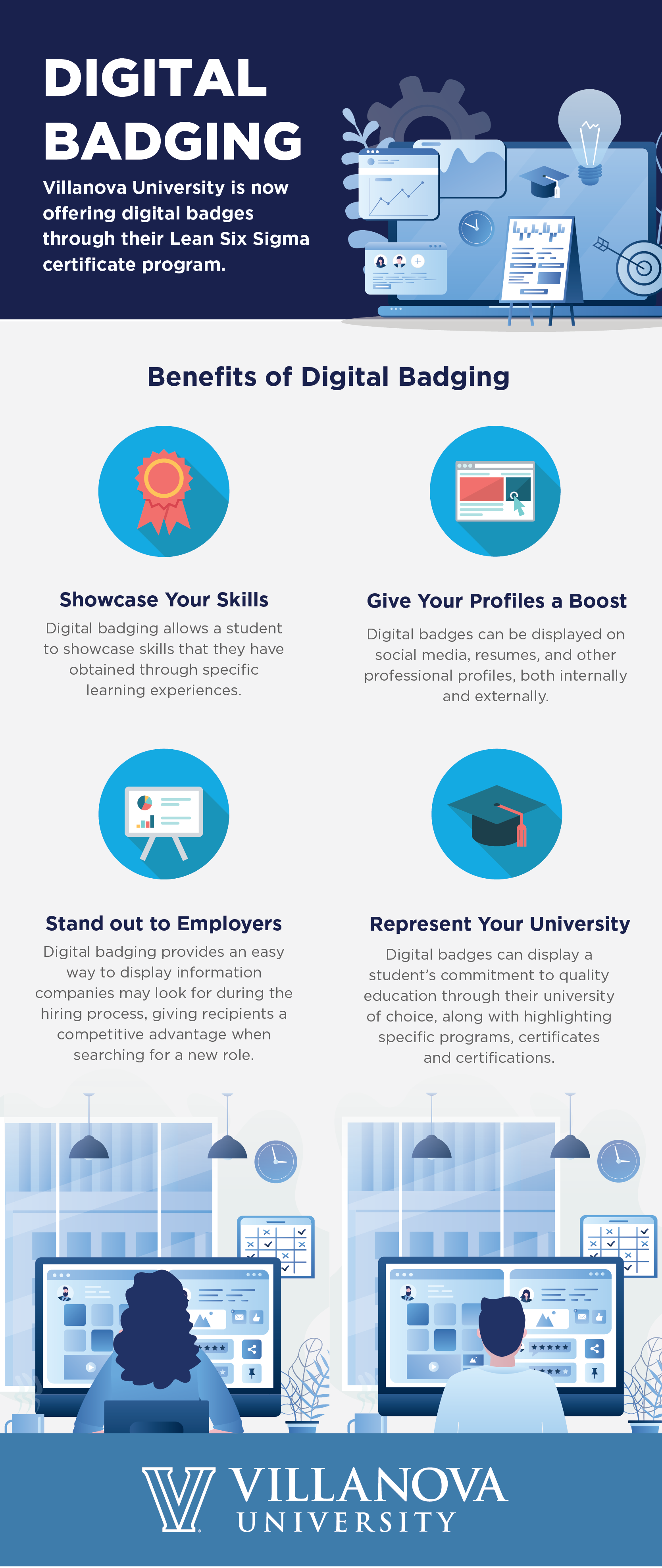 Digital Badges, Business Student Credentials
